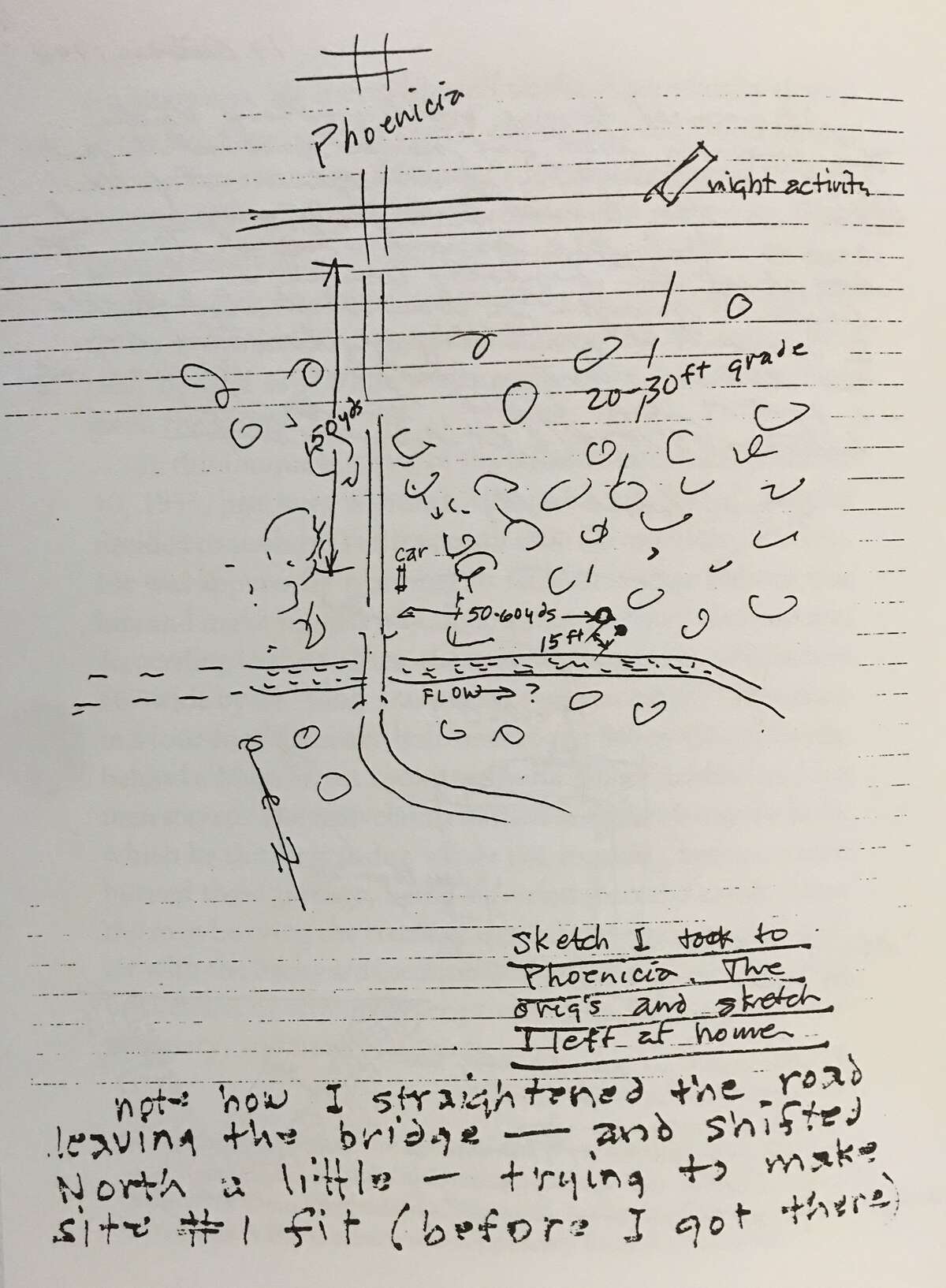 A psychic from Virginia had visions as he channeled Otto Berman, the right-hand man of Dutch Schultz, and he was determined to uncover the treasure and donate it to charity so it could rest in peace.  It was his card.